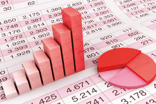 economia