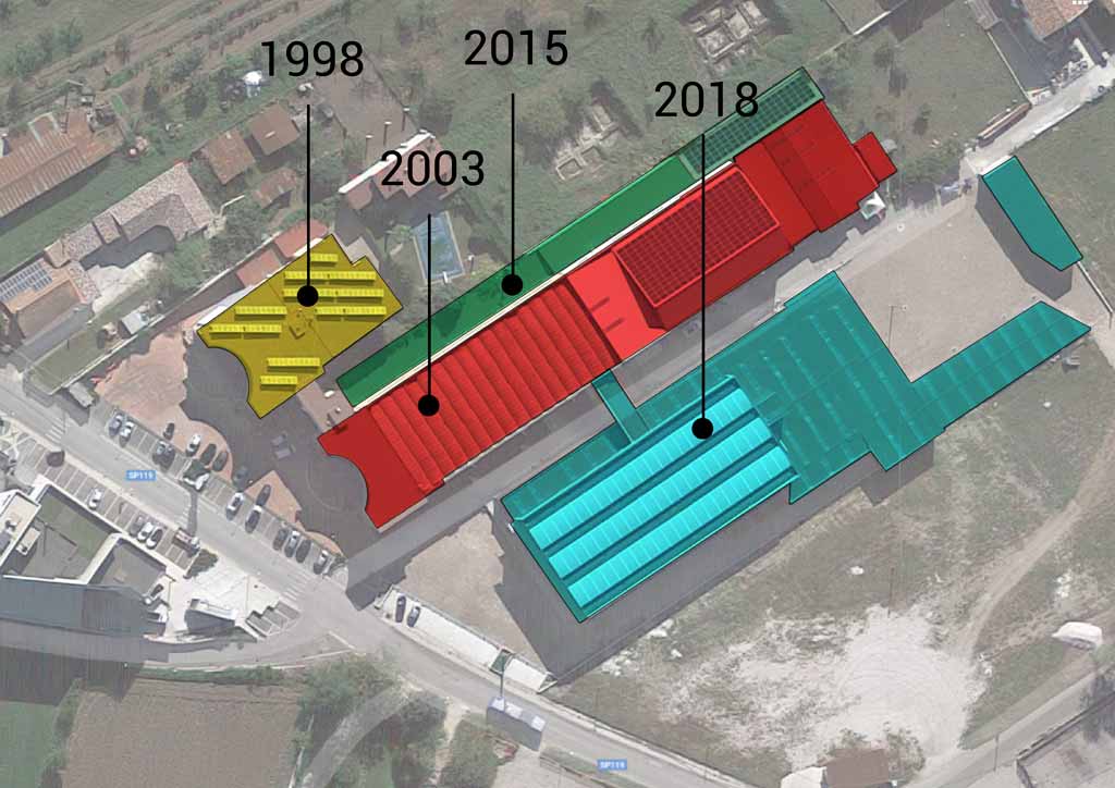 La storia e la crescita del mobilificio Sparaco dal 1998 al 2018