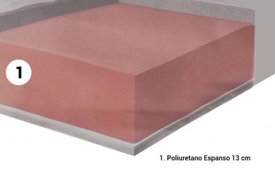 Materassi e reti Poly 3D
